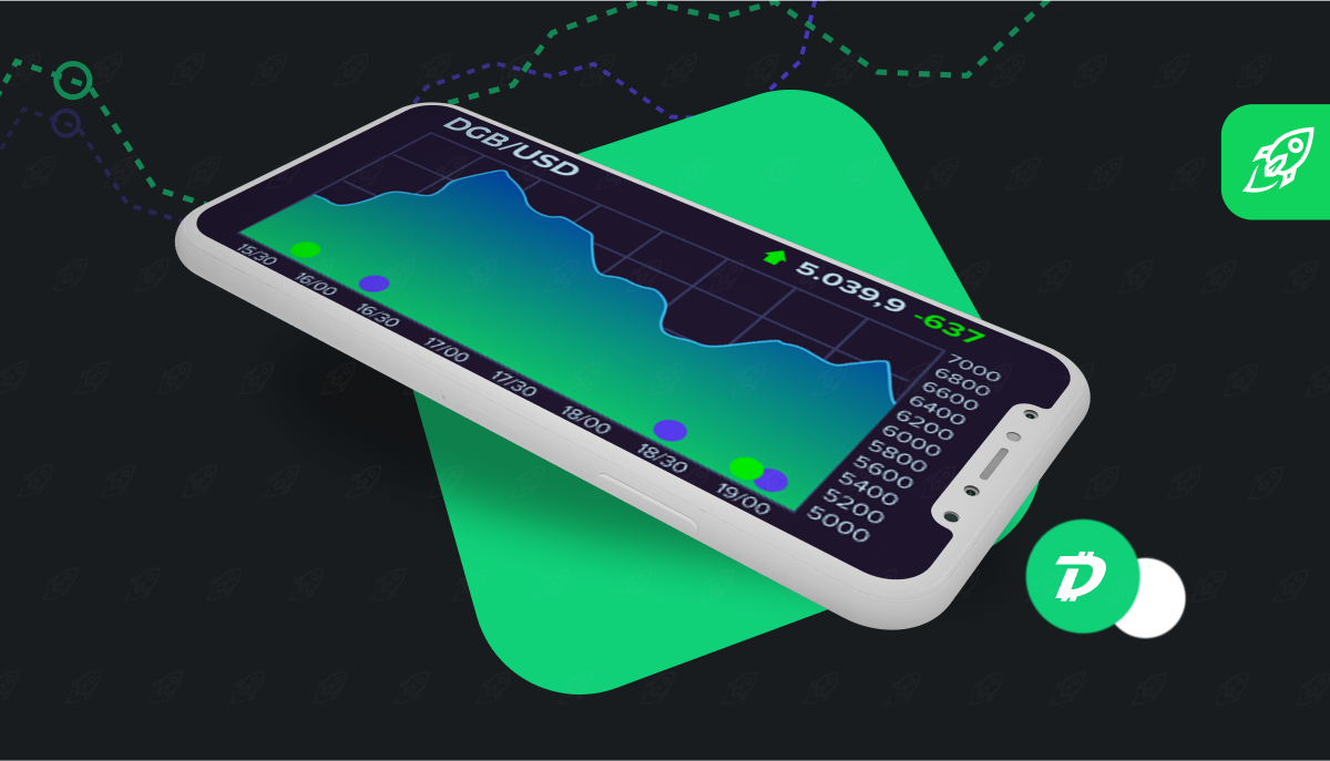 Майнинг Bitshares / BTS - IQMining