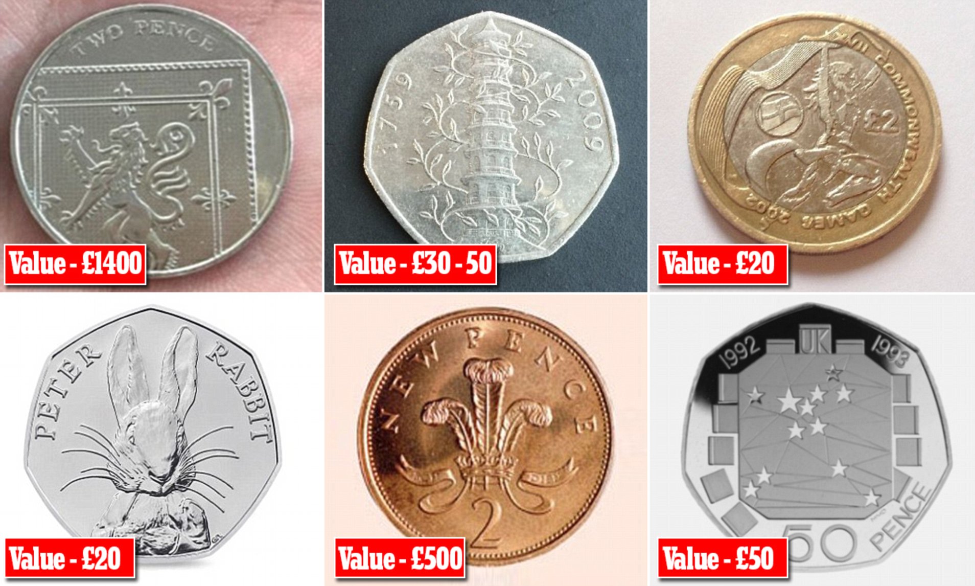 11 rare coins in the UK - check your change now - Skint Dad