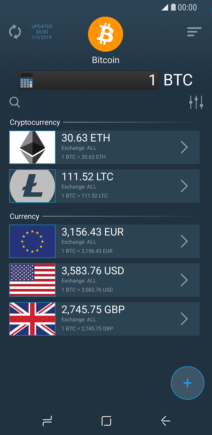 Convert Bitcoins (BTC) and Norwegian Kroner (NOK): Currency Exchange Rate Conversion Calculator