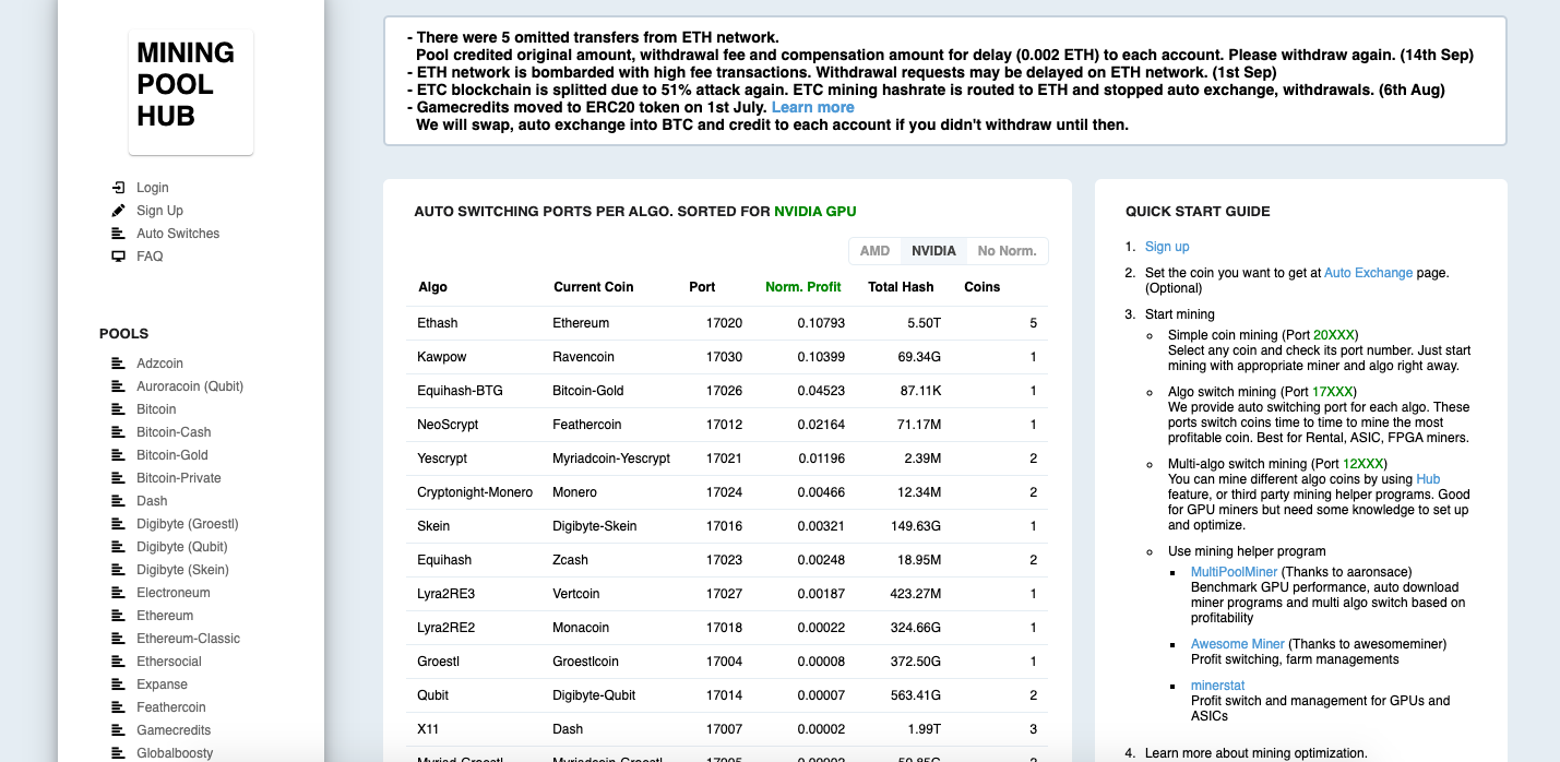 Best 10 Mining Pool Hub alternatives reviews (Updated) - Alternativesp