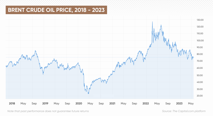 This Week in Petroleum - U.S. Energy Information Administration (EIA)