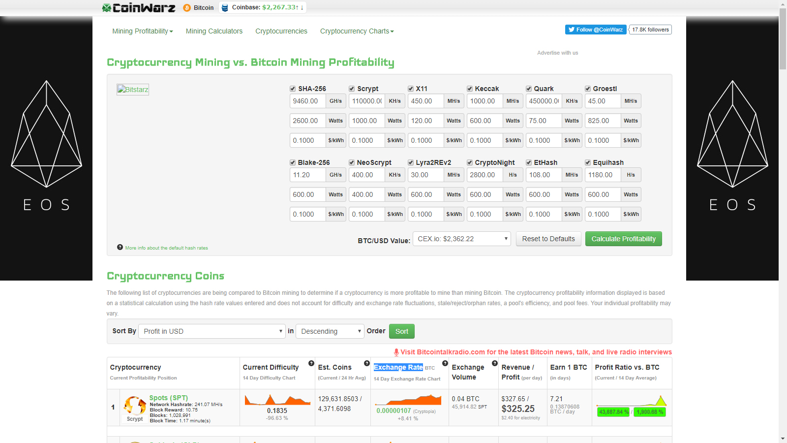 LBRY (LBC) Mining Profit Calculator - WhatToMine