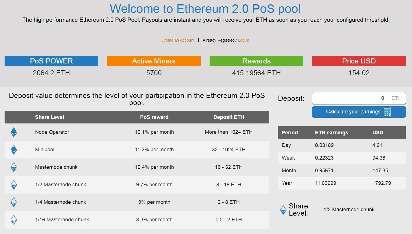 go-ethereum/node/bitcoinlove.fun at master · ethereum/go-ethereum · GitHub