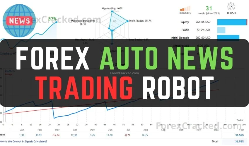 ExpertBot - Automated Trading