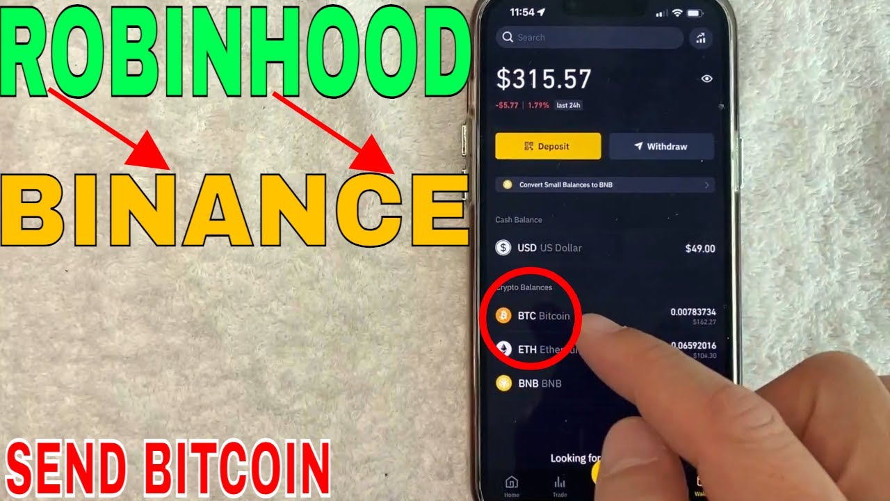 How to Withdraw Money From Robinhood | Guarda Wallet | Academy bitcoinlove.fun