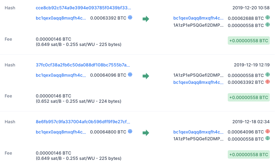 Ethereum Gas Fees Today ⛽ ETH Gas Chart & Heatmap