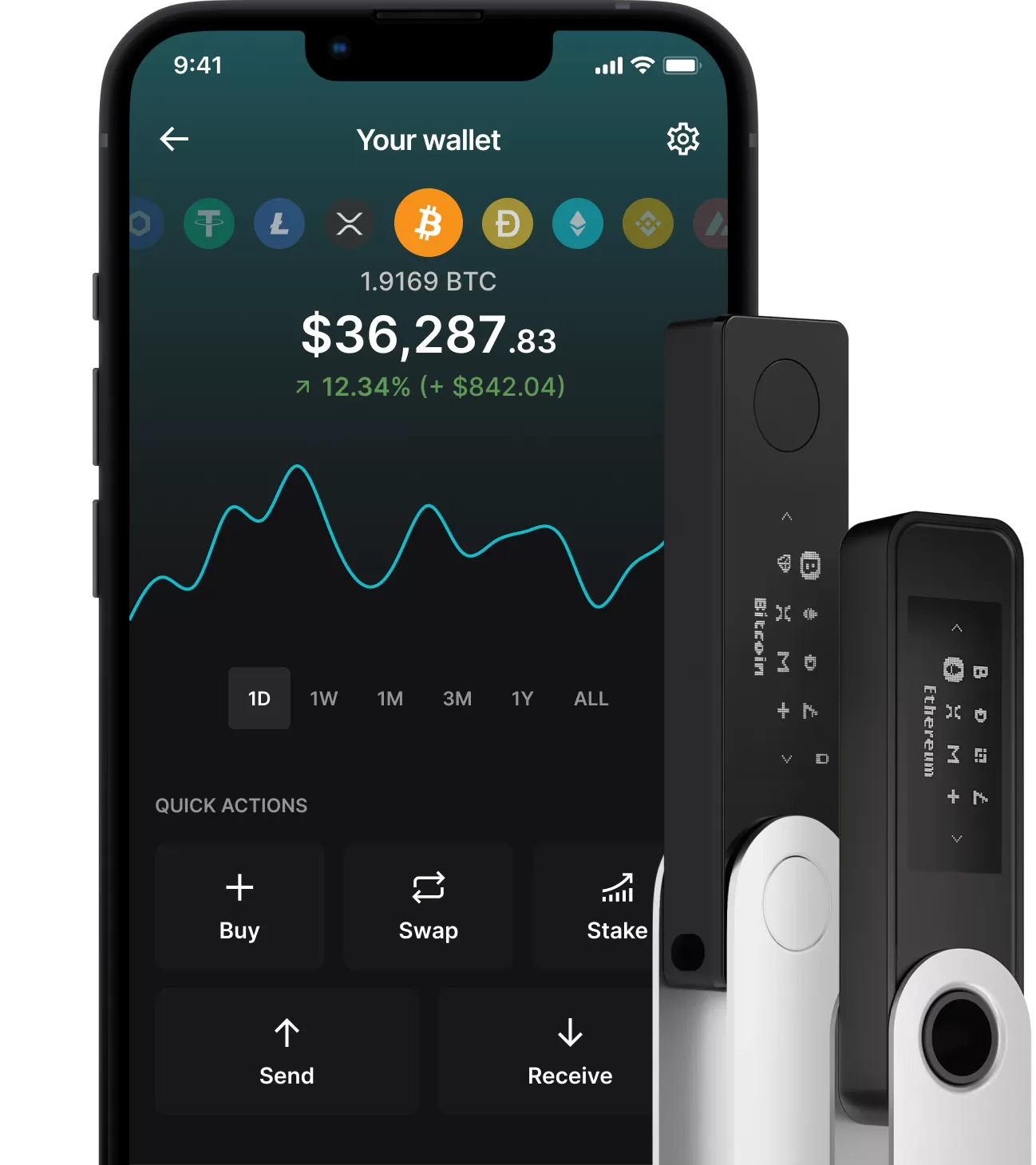 OMG Network Wallet | Ledger