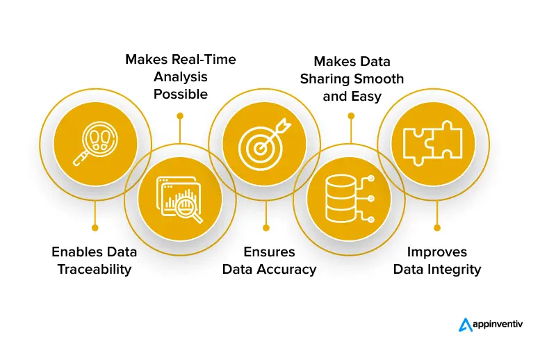 Top 10 blockchain analytics tools | CoinLoan Blog