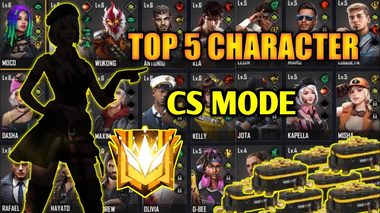 Free Fire Five Best Characters in Gold Coins - Garena Free Fire