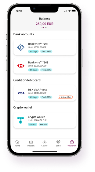 How To Withdraw Crypto Funds From - The Risks Involved In Online Casino Selection