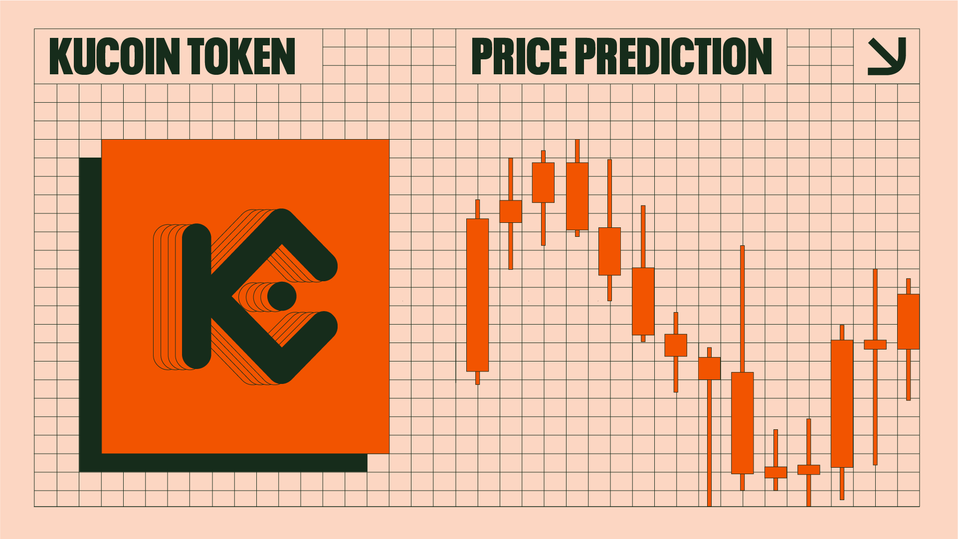 KuCoin Token Price Today | KCS Price Prediction, Live Chart and News Forecast - CoinGape