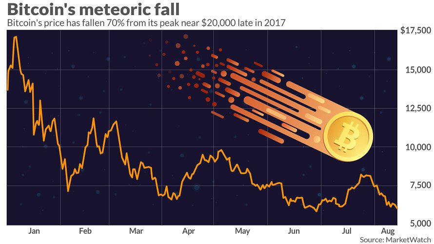 Stock Market Data - US Markets, World Markets, and Stock Quotes | CNN