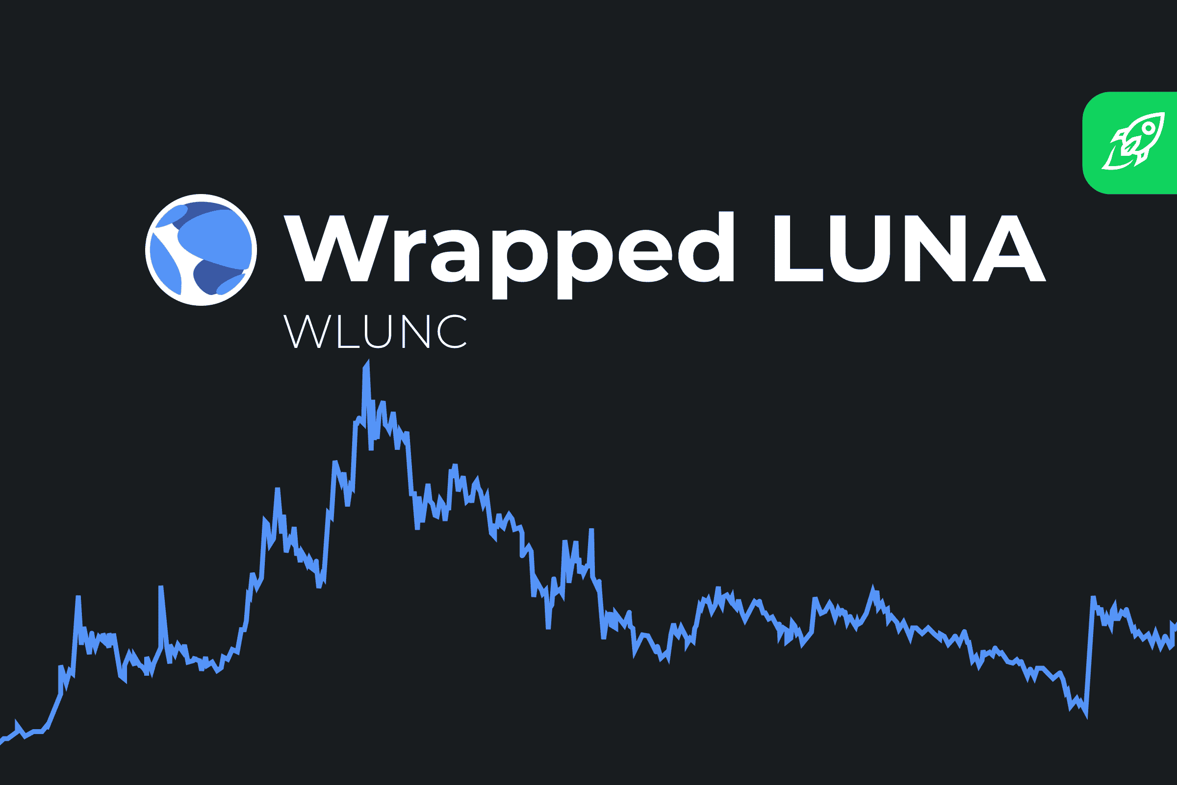 Wrapped LUNA Token(WLUNA) Exchange Wallet Address List and Balance Change | CoinCarp