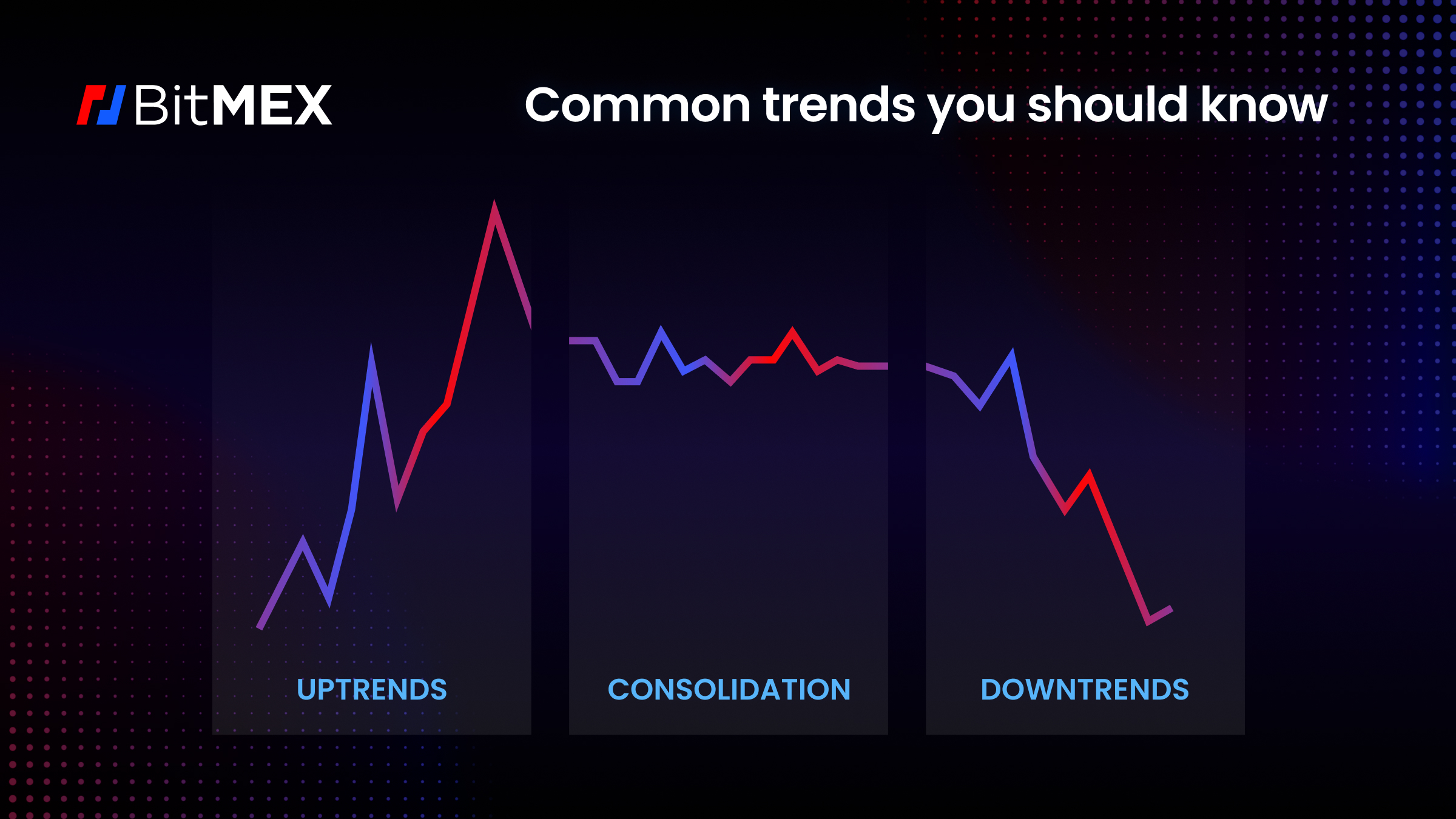 BTC Longs vs Shorts-BTC Longs vs Shorts Chart-coinank