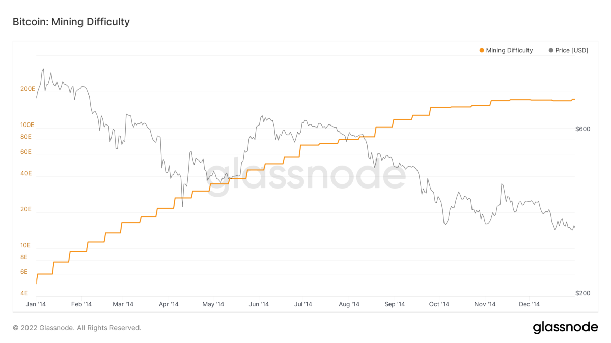 Coin Dance | Bitcoin SV Block Details