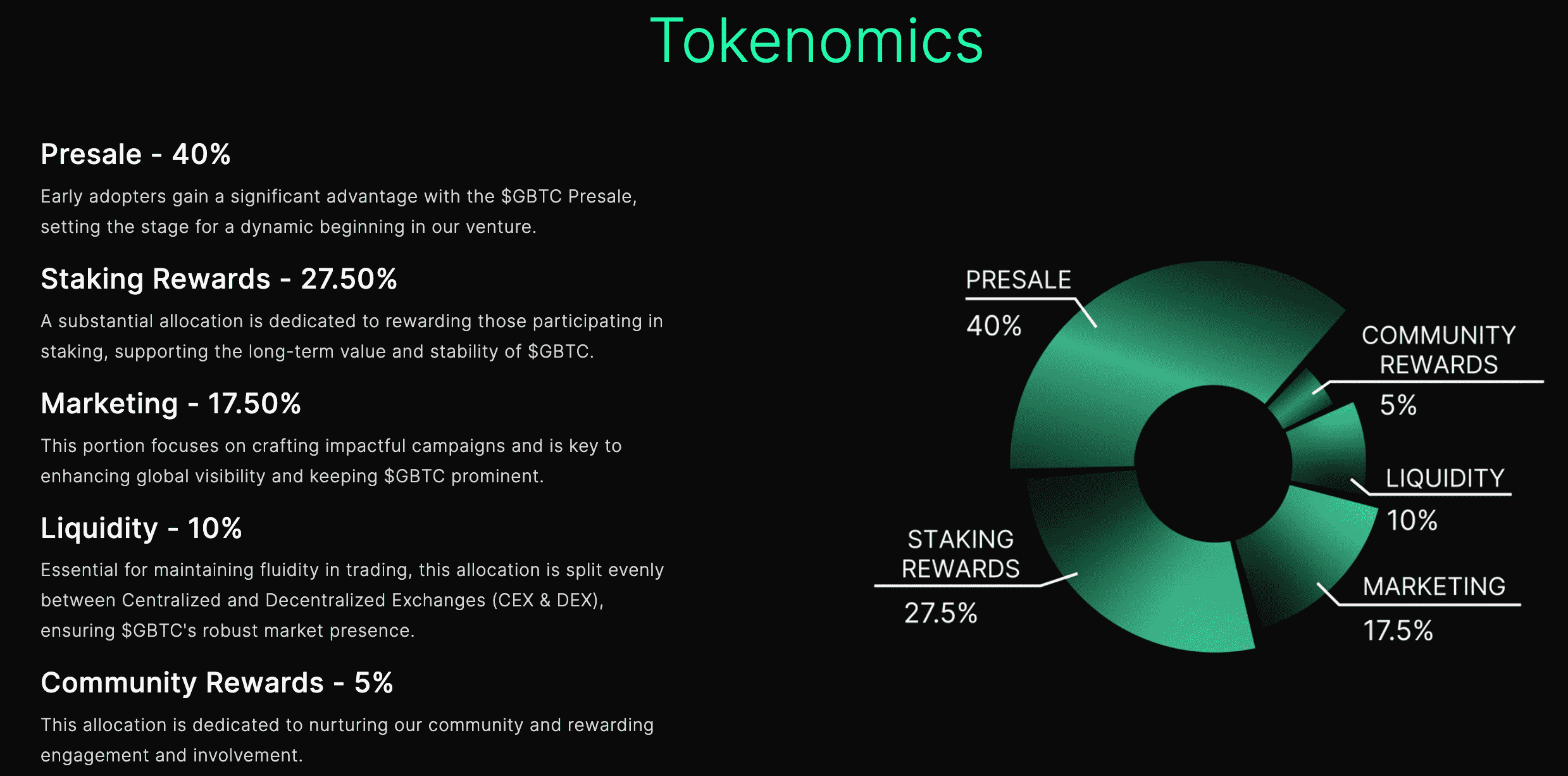 MOON, BRICK and DONUT Token Prices Plunge 60%% on Report of Community Points Windown