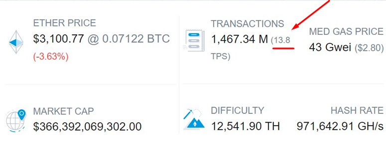 UMAUSDT Charts and Quotes — TradingView