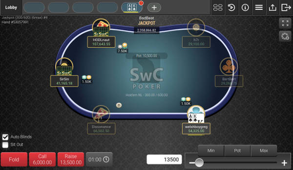 5 Best Crypto & Bitcoin Poker Sites To Play Anonymously In 