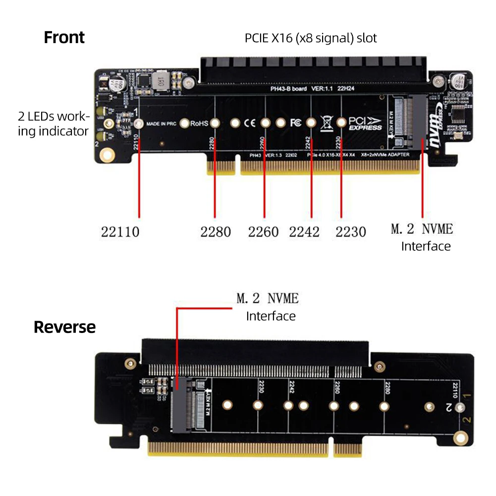 Riser Card Matrix | Supermicro