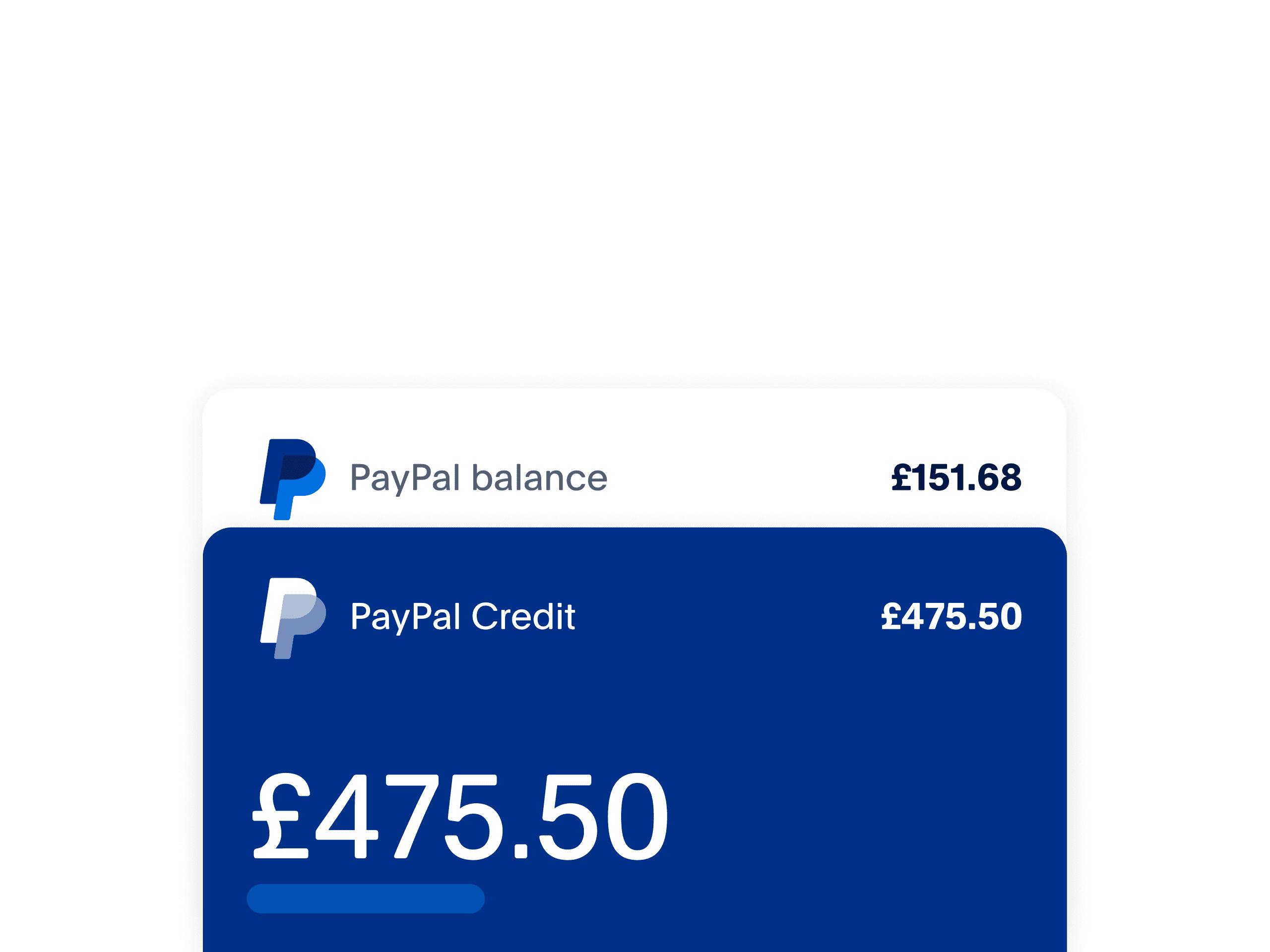Line of Credit and Card Products | PayPal UK