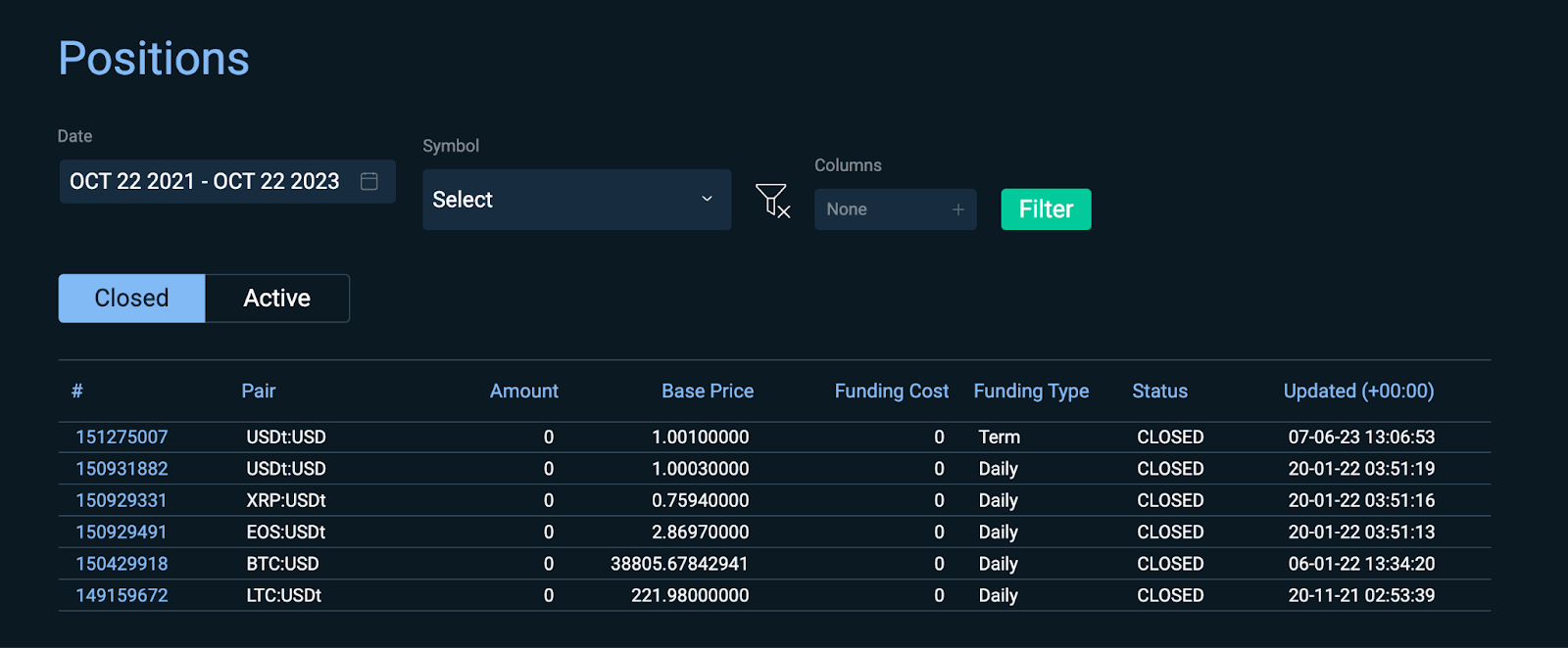 Bitfinex - Wikipedia