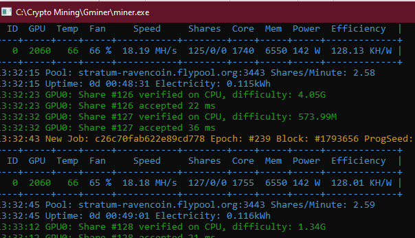 BzMiner - How to mine Ravencoin