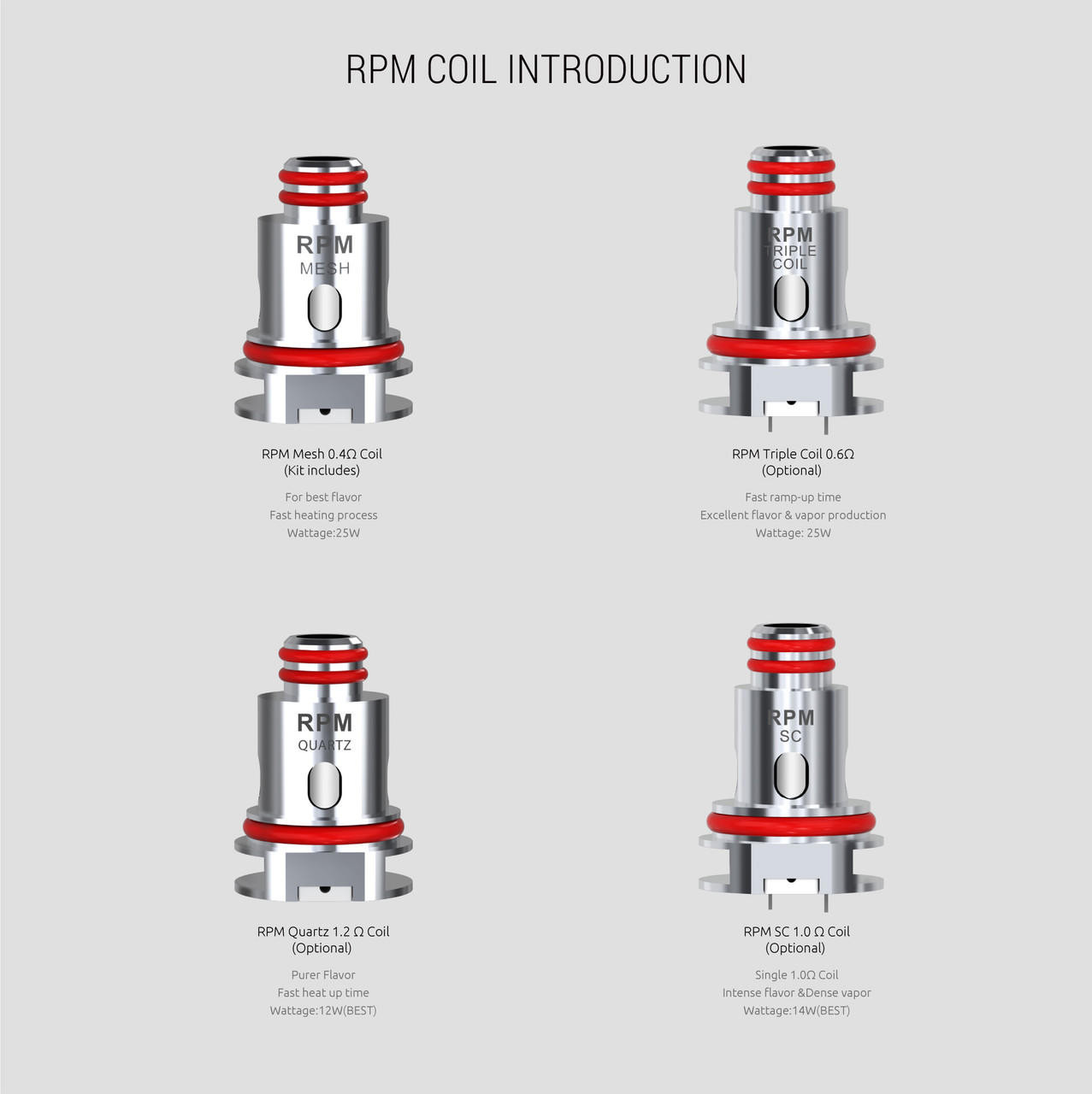 SMOK RPM Replacement Coils – The Vape Studio