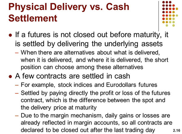 Cryptocurrency Futures Defined and How They Work on Exchanges