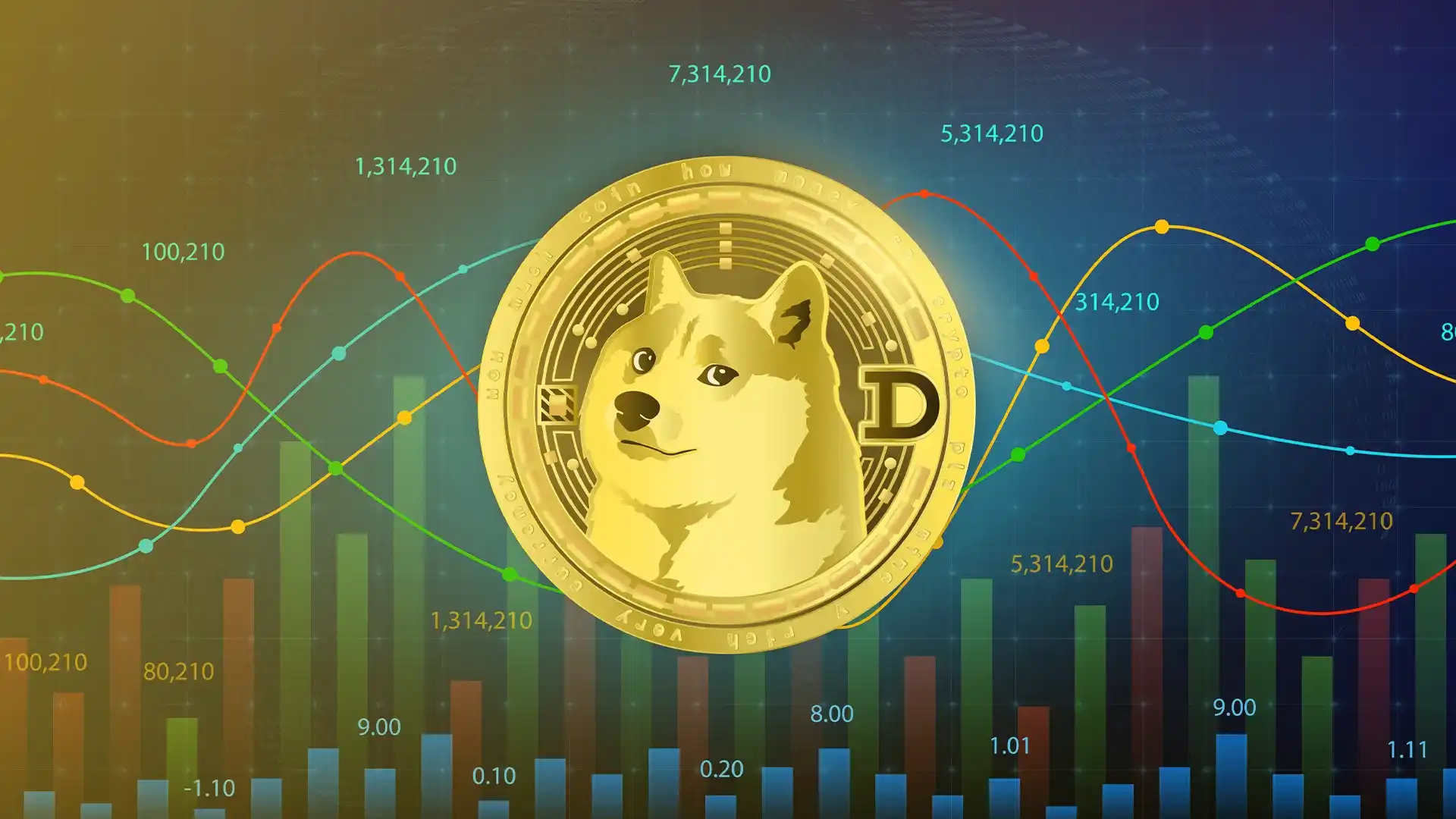 Dogecoin (DOGE) Scrypt | Mining Pools