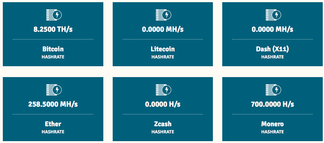 Genesis Mining - Reviews - Crypto Investing - bitcoinlove.fun