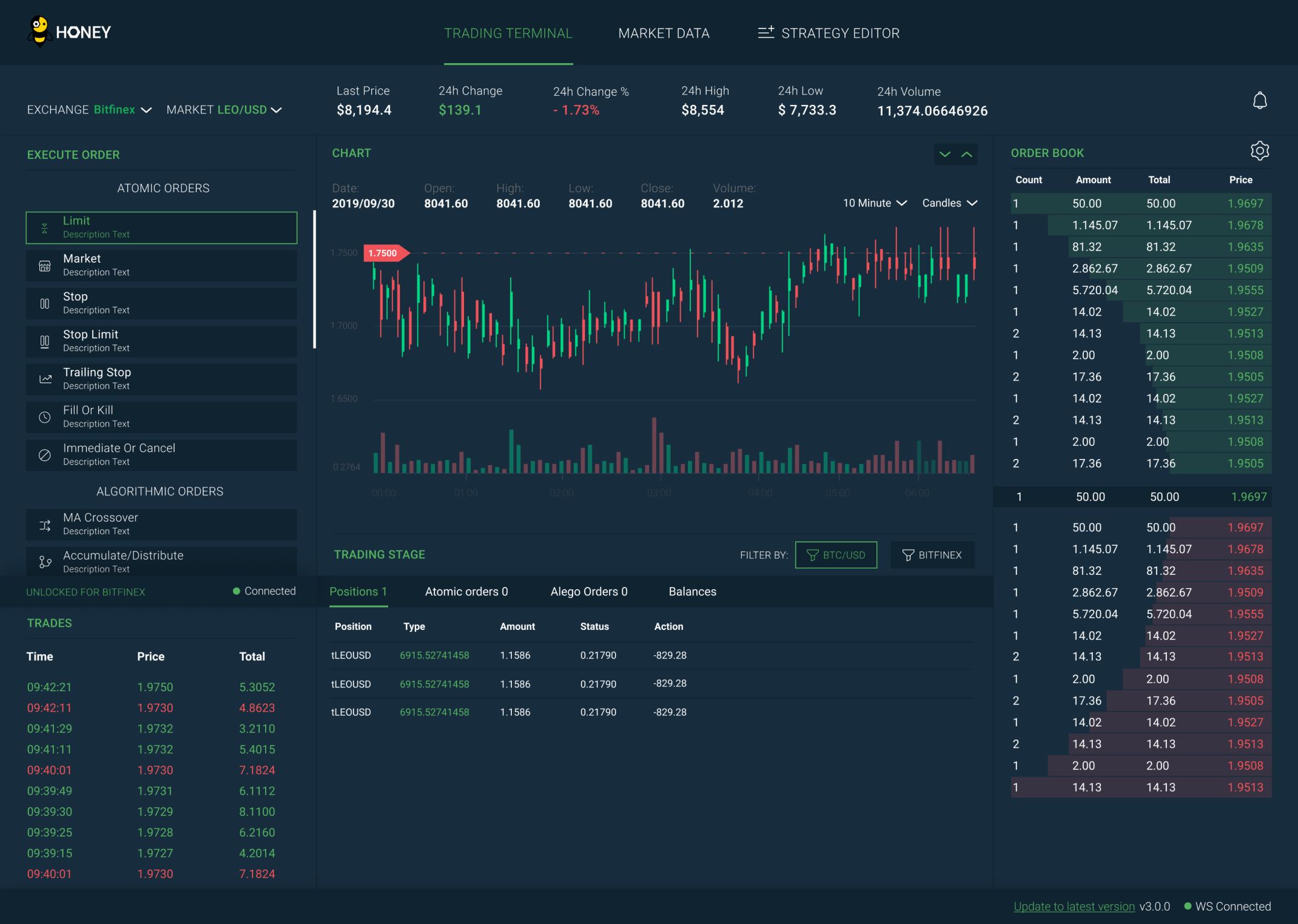 Bitfinex Crypto Prices, Trade Volume, Spot & Trading Pairs