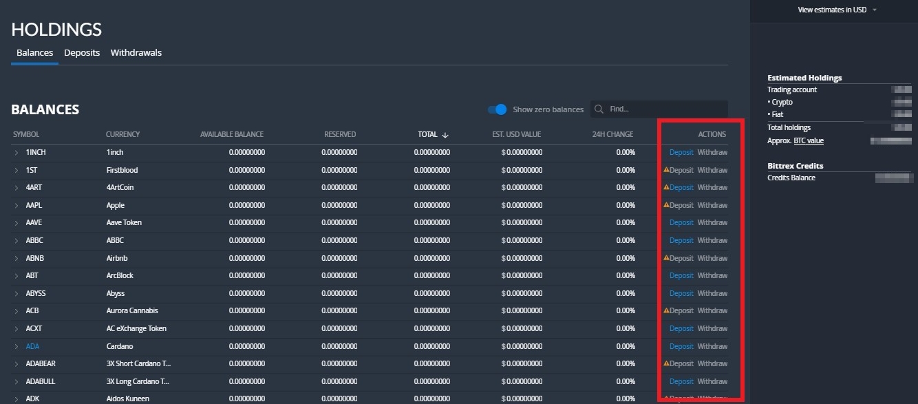 USDT to USD | Converter & Best Exchanges | Coin Insider