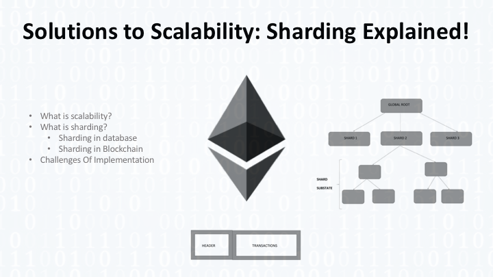 Ethereum Sharding Amazing Ability: What is Sharding?