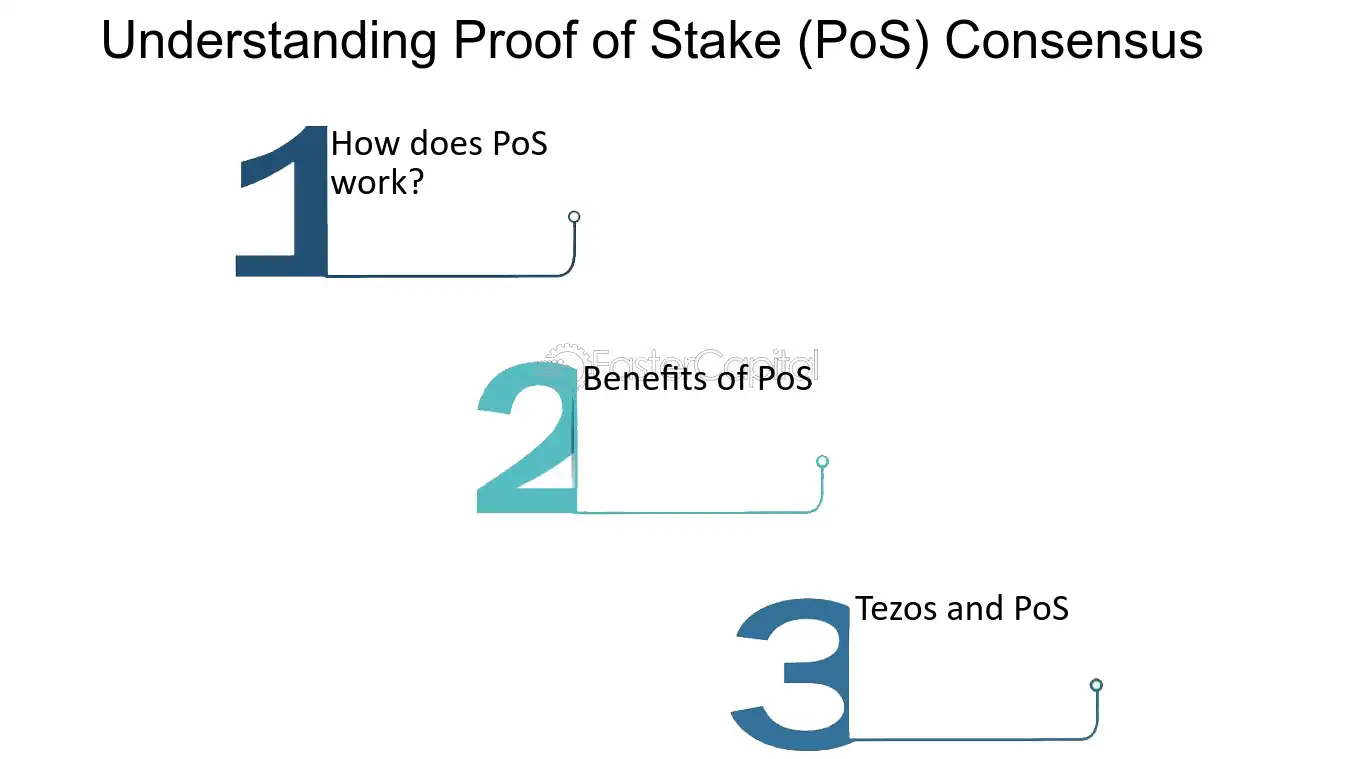 The State of Tezos Staking | Staking Rewards