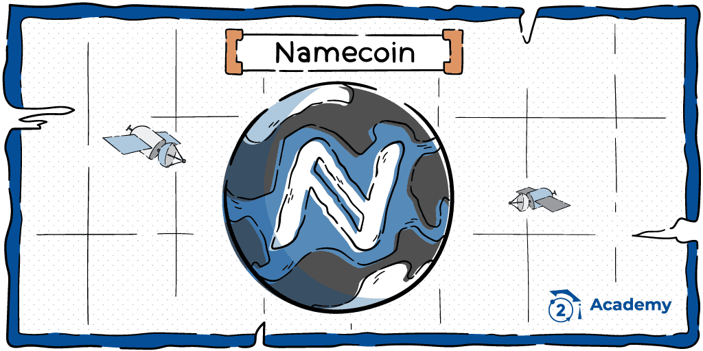 Convert Bitcoins (BTC) and Namecoins (NMC): Currency Exchange Rate Conversion Calculator