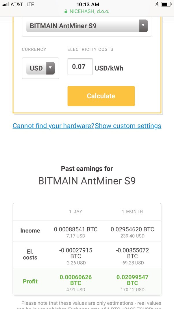 Mining calculator for ASICs - bitcoinlove.fun