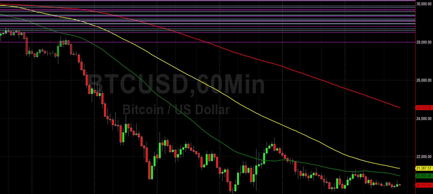 How much is dollars $ (TTD) to btc (BTC) according to the foreign exchange rate for today