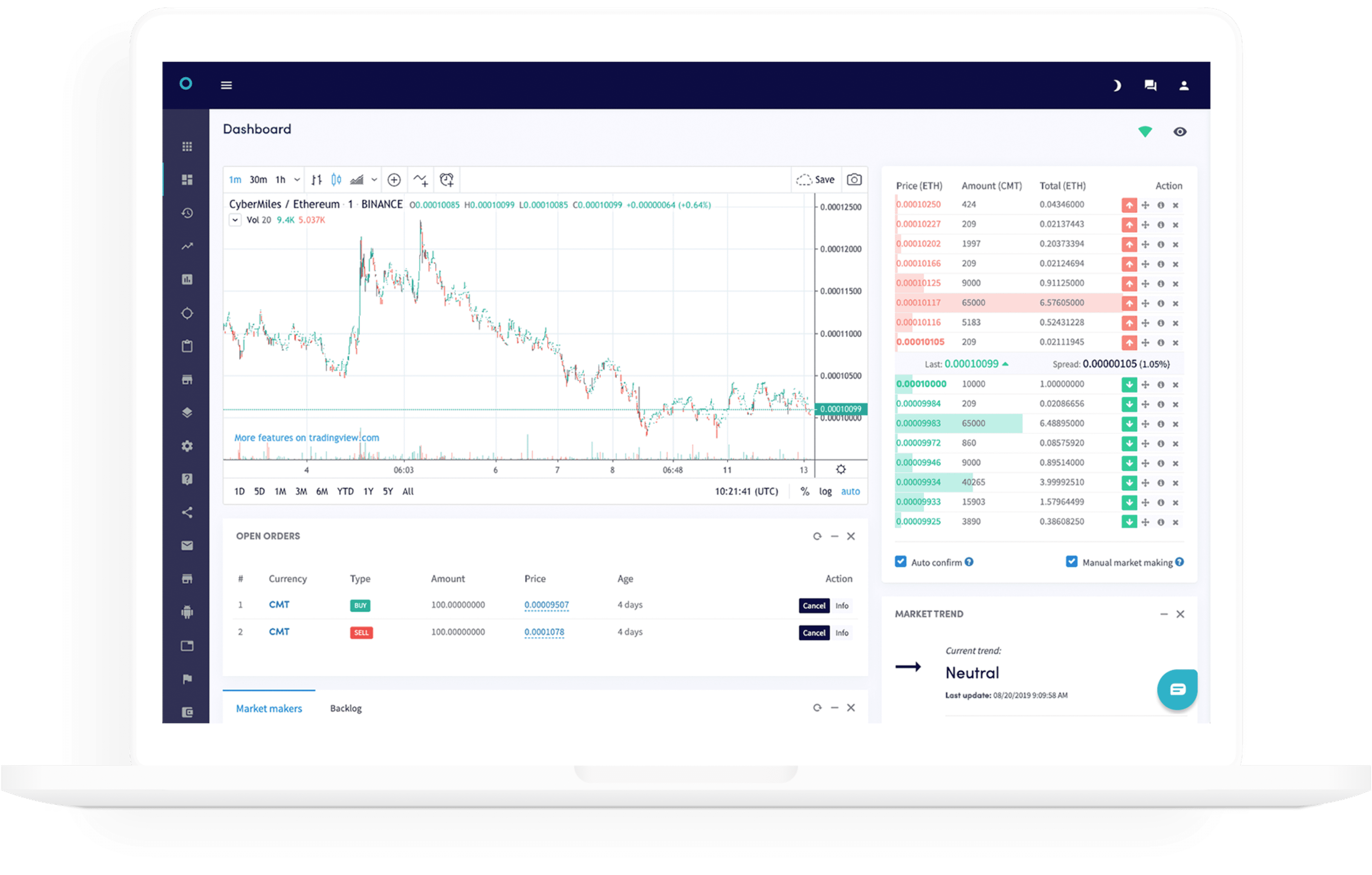 Cryptohopper Review: Unveiling the Potential of Automated Trading Bots