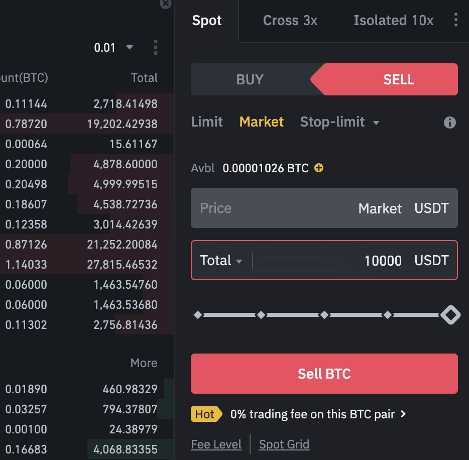 Binance types of orders