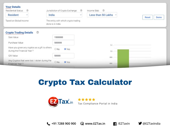 Free Crypto Profit Calculator