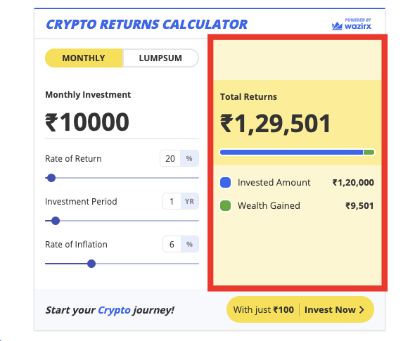 Binance Futures Calculator - Profit & Leverage Calculator - Dappgrid