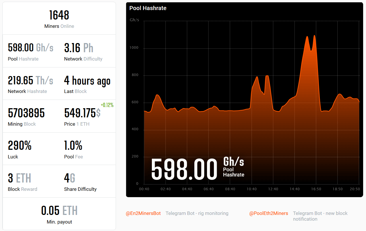 Kaspa (KAS) kHeavyHash | Mining Pools