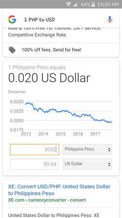 3, USD to PHP Exchange Rate Today - US Dollar/Philippine Peso - US Dollar/Philippine Peso