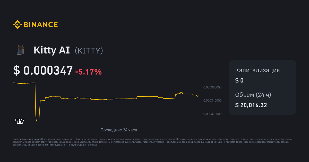 KITTY - Kitty AI token, TVL, Live Price and Chart, crypto | WhatToFarm