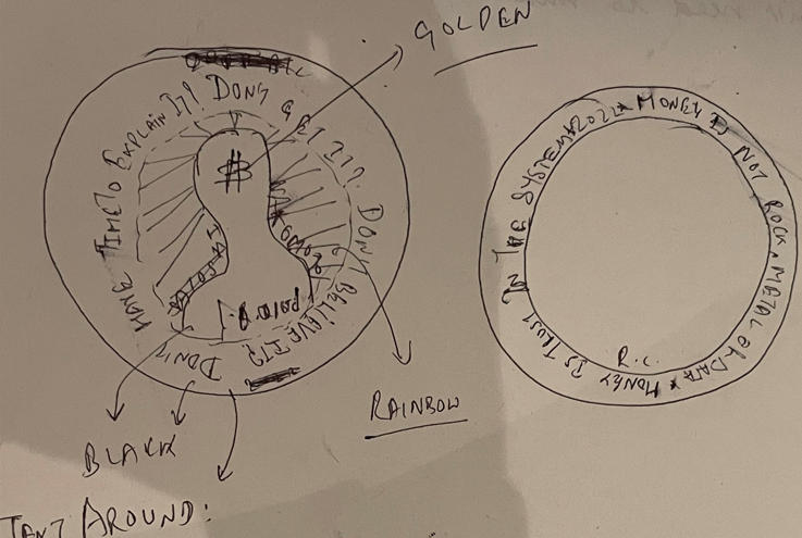 How to Create a Cryptocurrency (Make your own Crypto Coin)