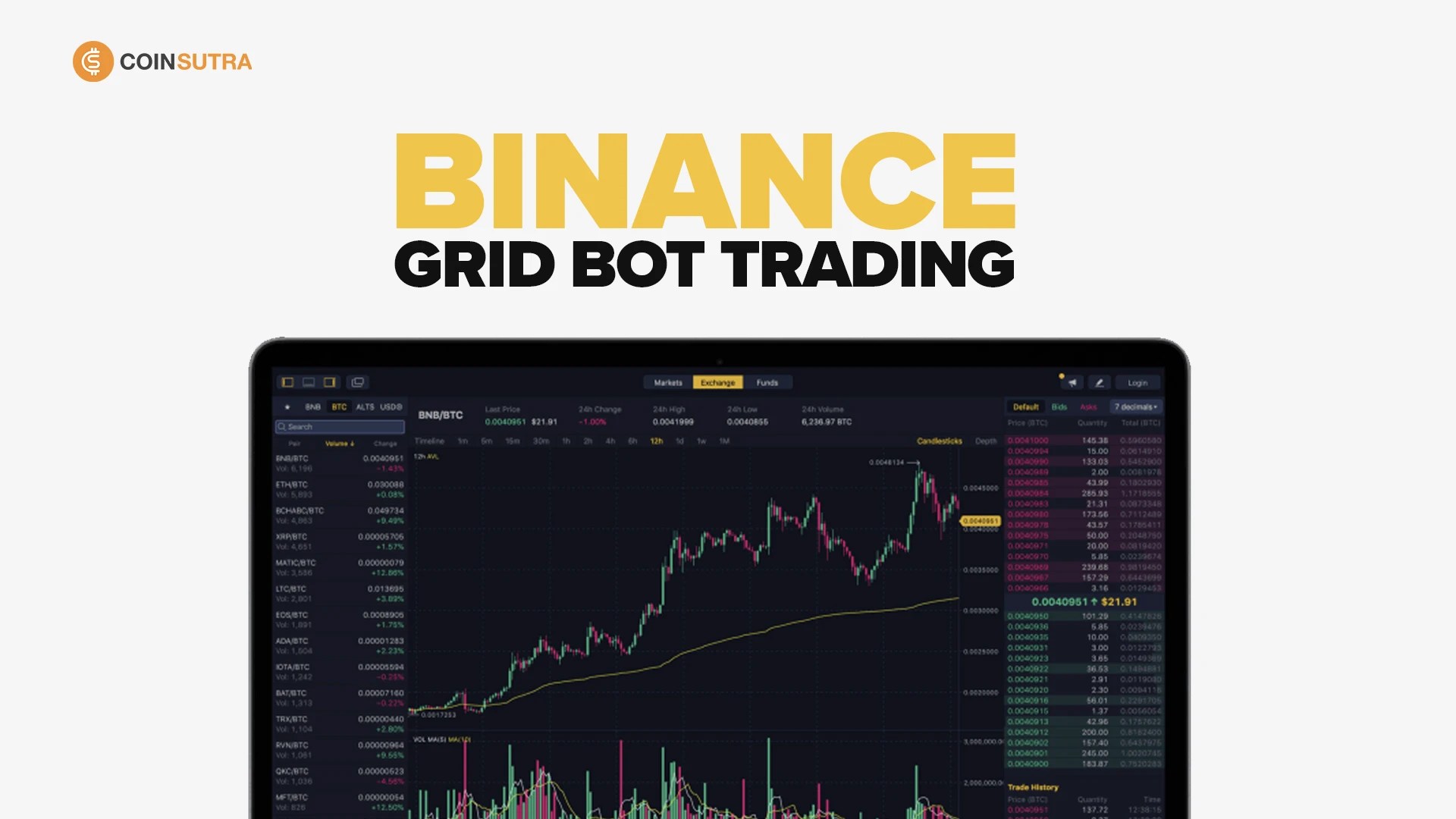 bitcoinlove.fun Trading Bot