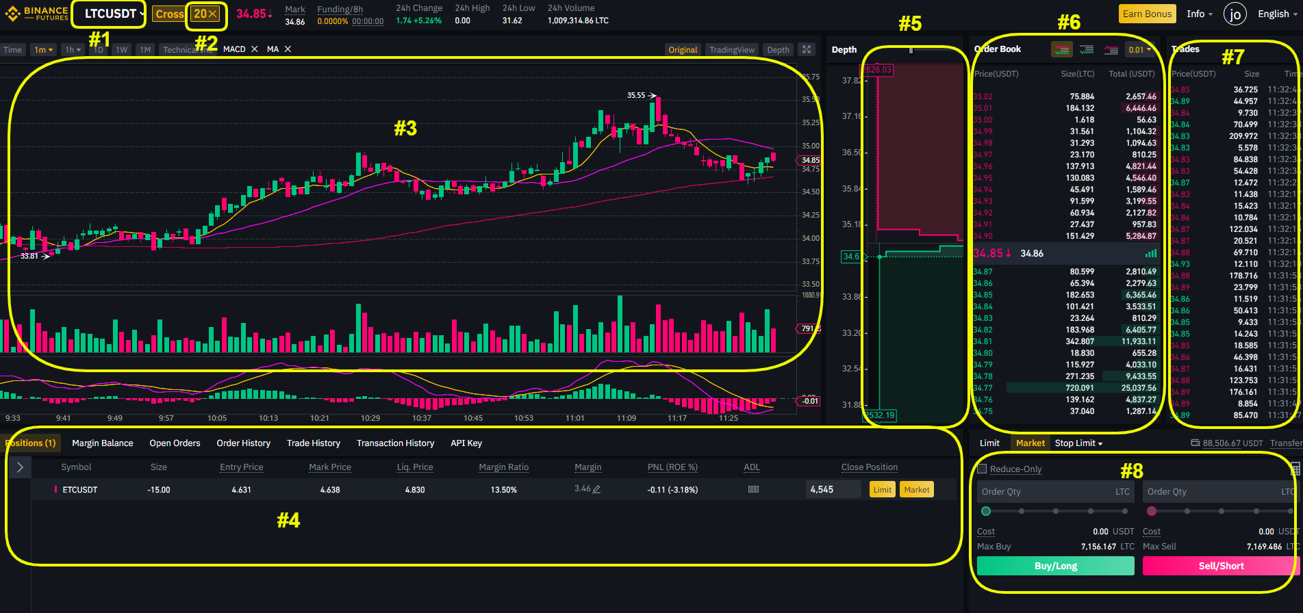 Cryptocurrency Demo Trading 10 Best Crypto Demo Accounts