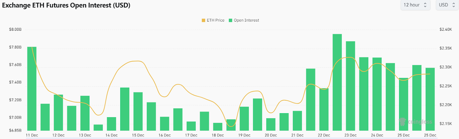 Ethereum to Philippine Peso or convert ETH to PHP