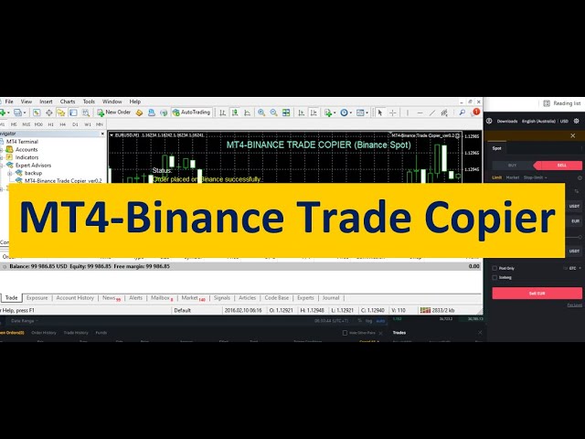 Gann Fan Analysis on Binance: Price and Time Squares