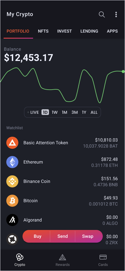 BAT Roadmap | Brave